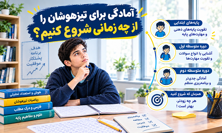آمادگي براي تيزهوشان را از چه زماني شروع كنيم؟